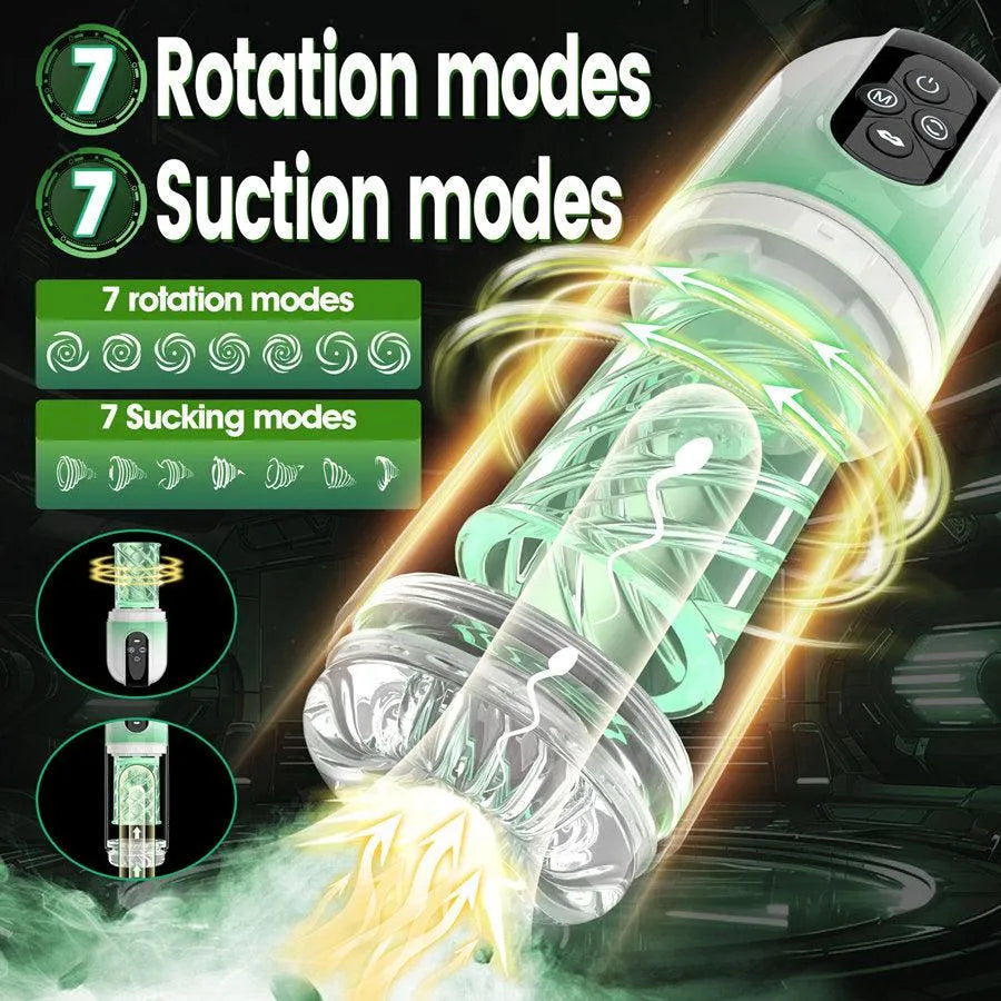 2-In-1 Sucking Rotating Male Masturbator Penis Enlargement Pump Mens Sex Toy - xinghaoya official store