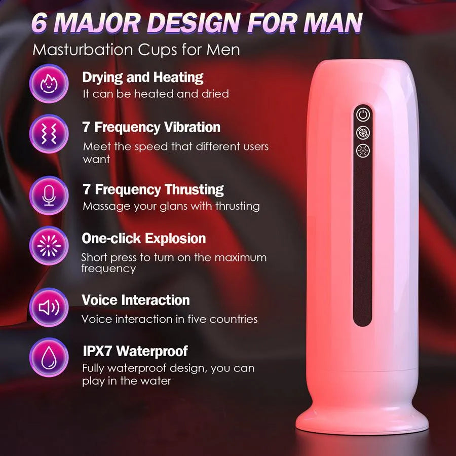 Automatic Thrusting Waterproof Mens Intimate Toy Xinghaoya Automatic Thrusting Waterproof Mens Intimate Toy Xinghaoya