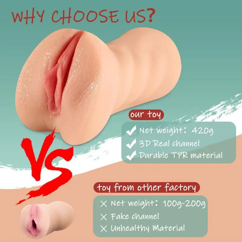 Realistic Male Masturbator Pocket Pussy Sex Toys - xinghaoya official store