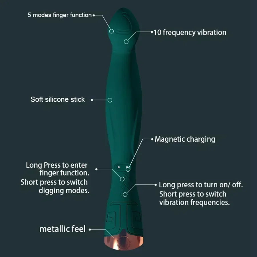 Xinghaoya Fingering G-spot Vibrator Xinghaoya Fingering G-spot Vibrator
