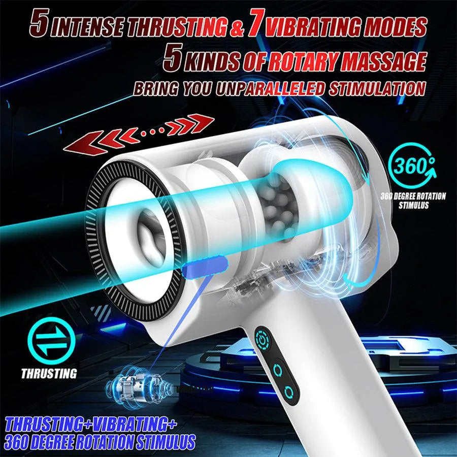 Handheld Thrusting Rotating Male Masturbator – Xinghaoya