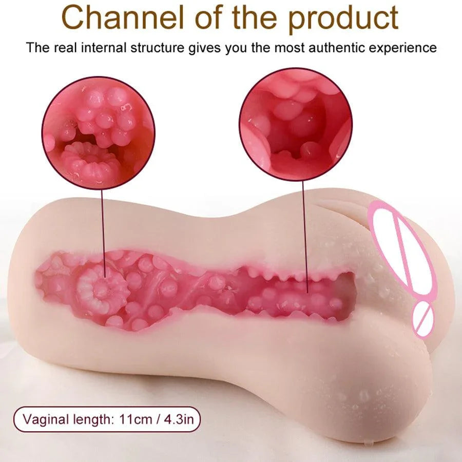 Realistic Tight Vaginal Stroker Toy for Men Xinghaoya Realistic Tight Vaginal Stroker Toy for Men Xinghaoya