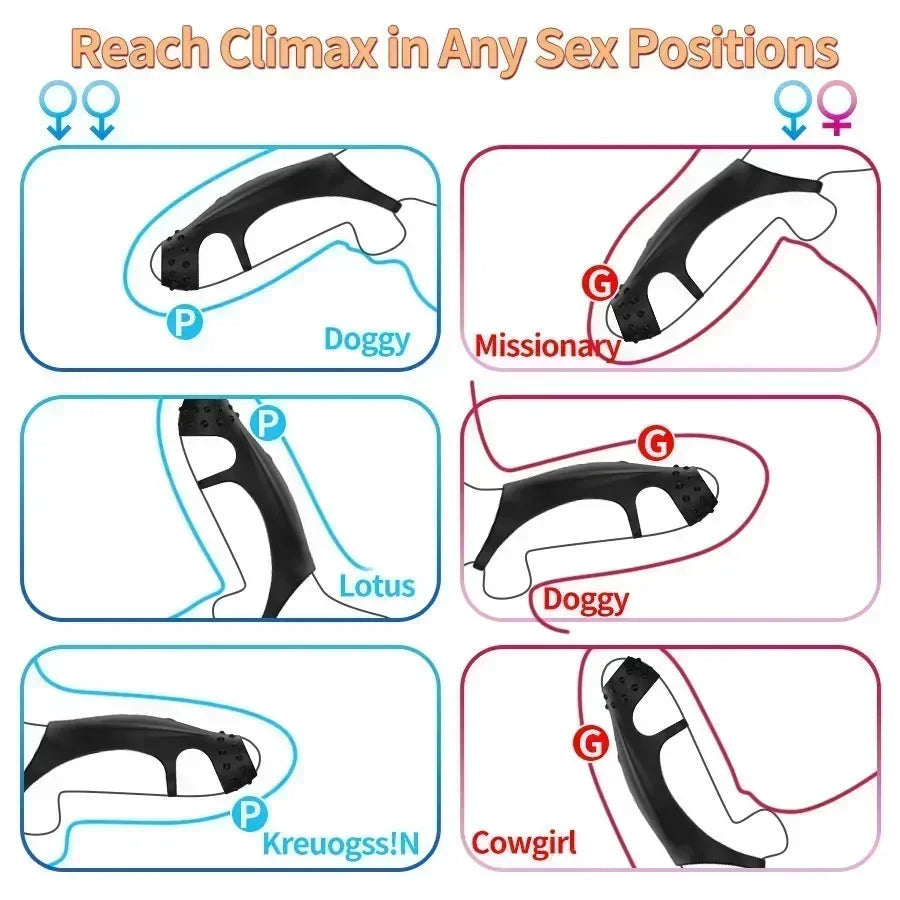 ring for penis