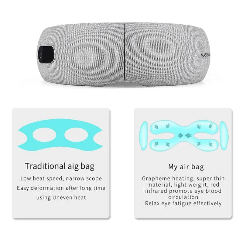 Smart Eye Massager Mask with Heating - xinghaoya official store