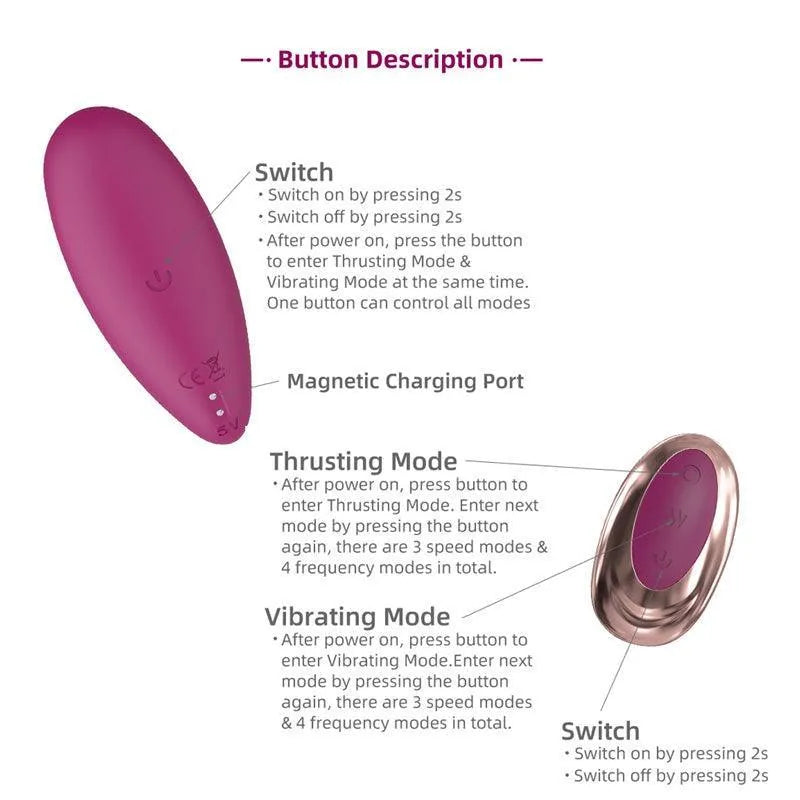 Thrusting Vibrating Butt Plug Intimate Toy Xinghaoya Thrusting Vibrating Butt Plug Intimate Toy Xinghaoya