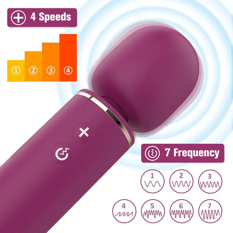 Xinghaoya Mini Portable Wand Vibrator Xinghaoya Mini Portable Wand Vibrator