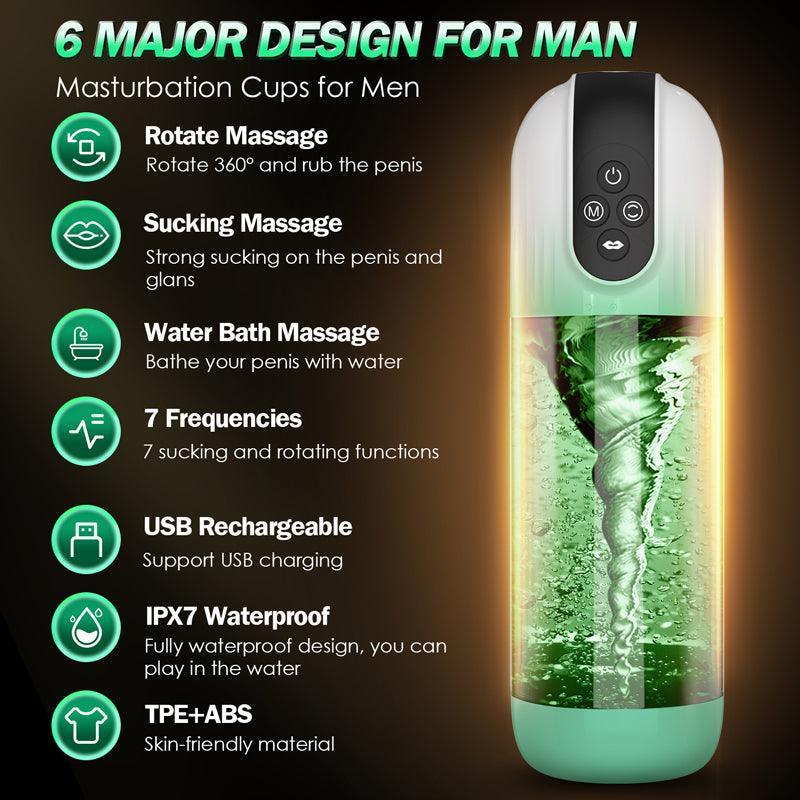 2 in 1 Male Penis Care Masturbator Sex Toy - xinghaoya official store