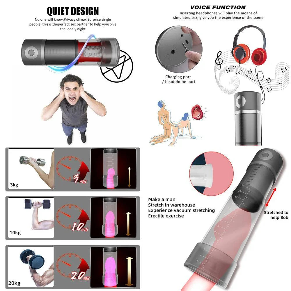 2 in 1 Male Penis Pump Masturbator Blowjob Machine Xinghaoya 2 in 1 Male Penis Pump Masturbator Blowjob Machine Xinghaoya