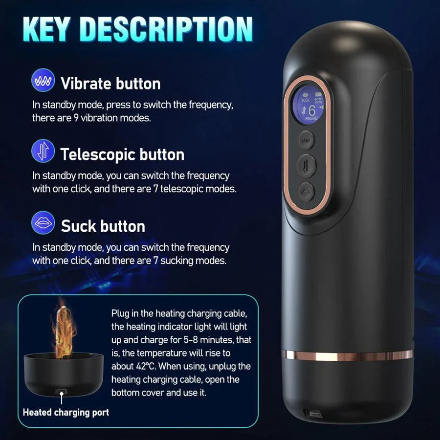 5-In-1 Thursting Male Blowjob Machine Xinghaoya 5-In-1 Thursting Male Blowjob Machine Xinghaoya