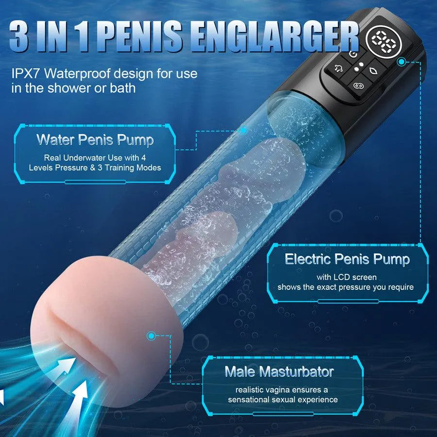 Automatic Electric Penis Pump Xinghaoya Automatic Electric Penis Pump Xinghaoya