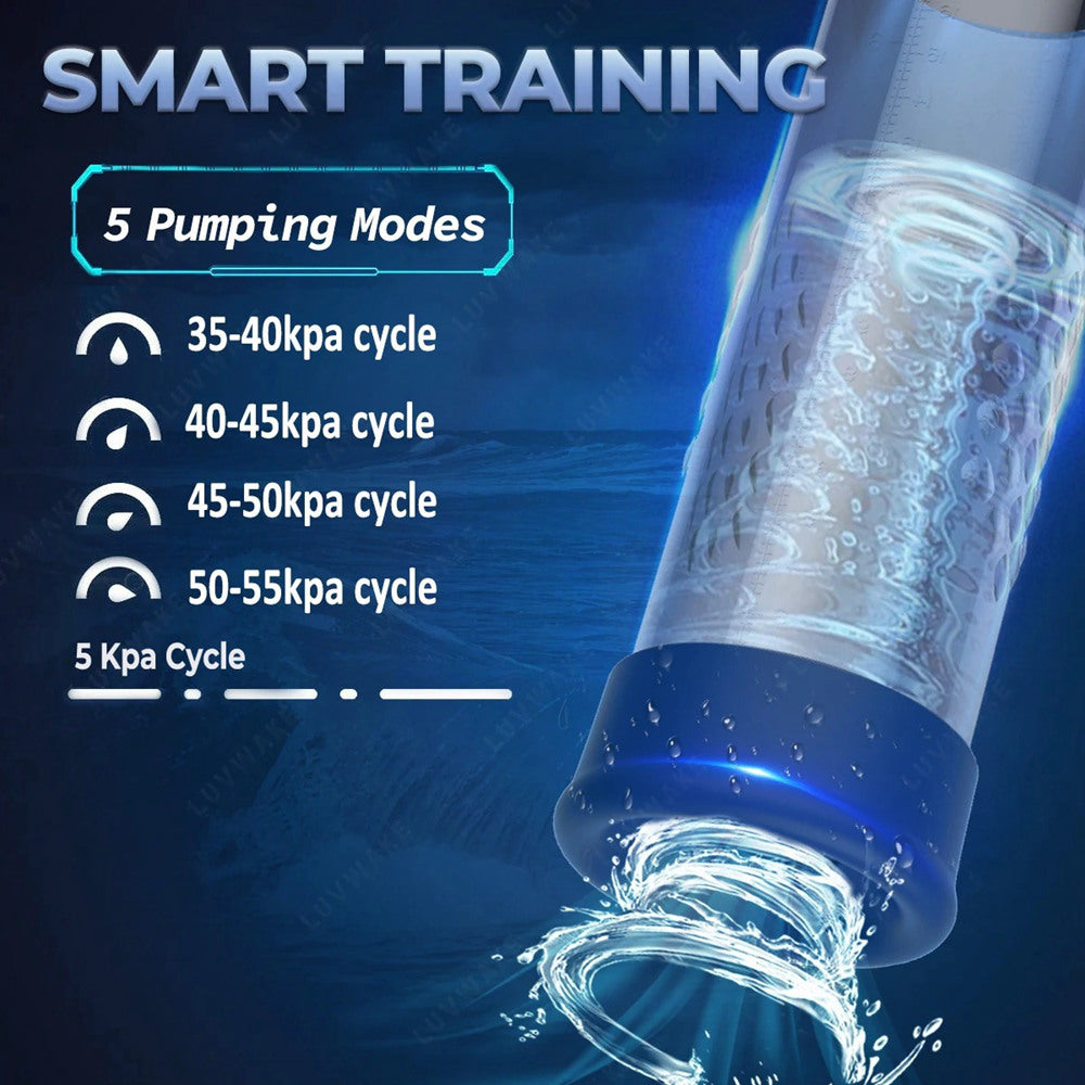 automatic penis pump