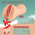 Realistic Male Masturbator Pocket Pussy Sex Toys - xinghaoya official store