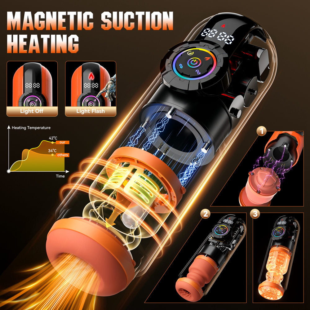 heating masturbation toy