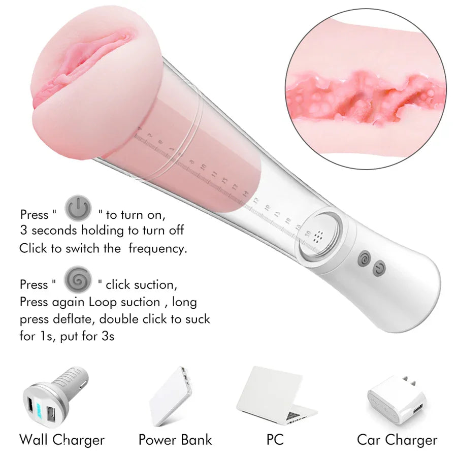 2-in-1 realistischer Penis-Pumpen-Masturbator Xinghaoya 2-in-1 realistischer Penis-Pumpen-Masturbator Xinghaoya
