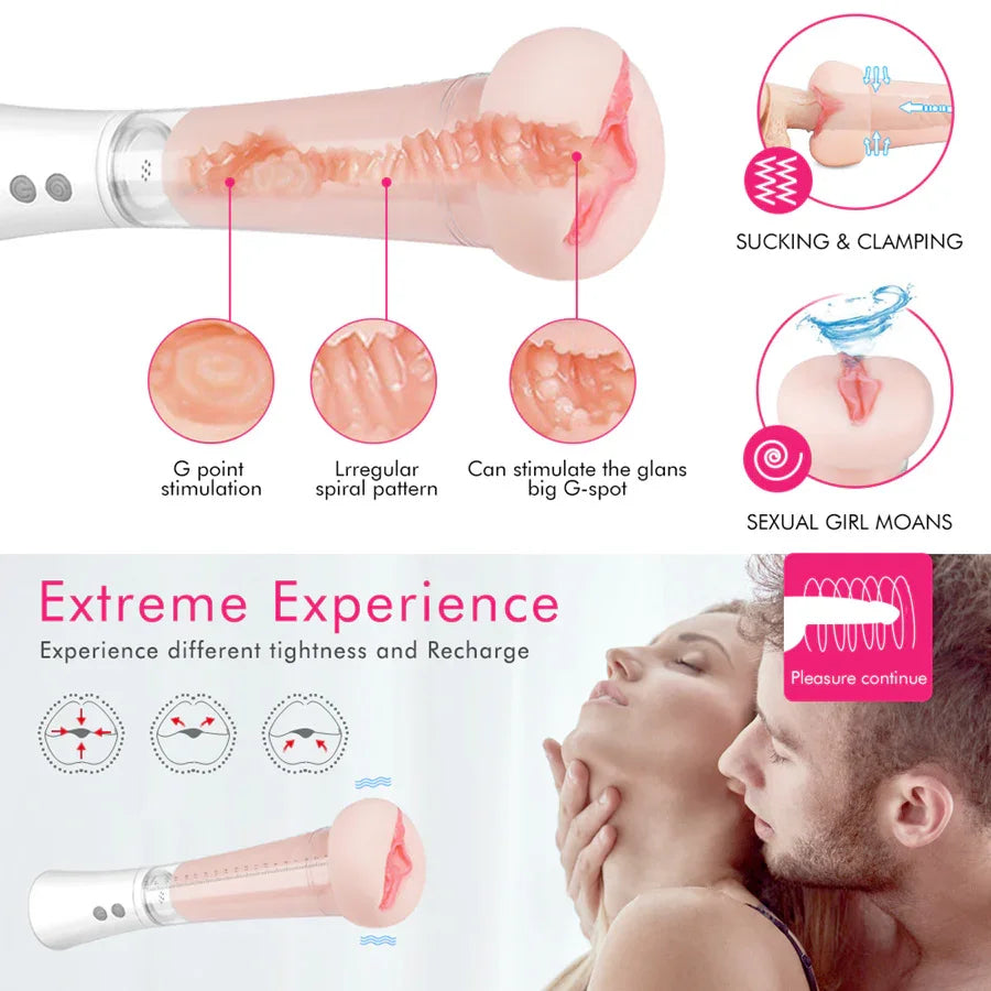 2-in-1 realistischer Penis-Pumpen-Masturbator Xinghaoya 2-in-1 realistischer Penis-Pumpen-Masturbator Xinghaoya