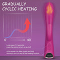 Smart Heating Rabbit Vibrator for Women - xinghaoya official store