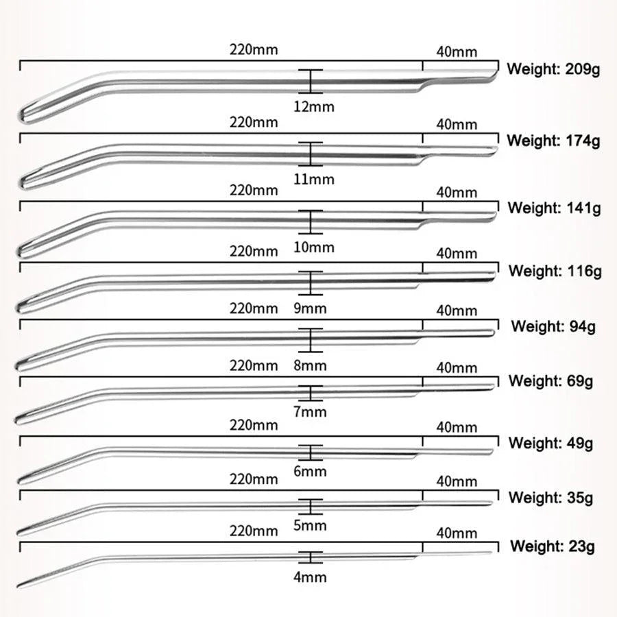 Stainless Steel Male Urethral Sounds – Xinghaoya