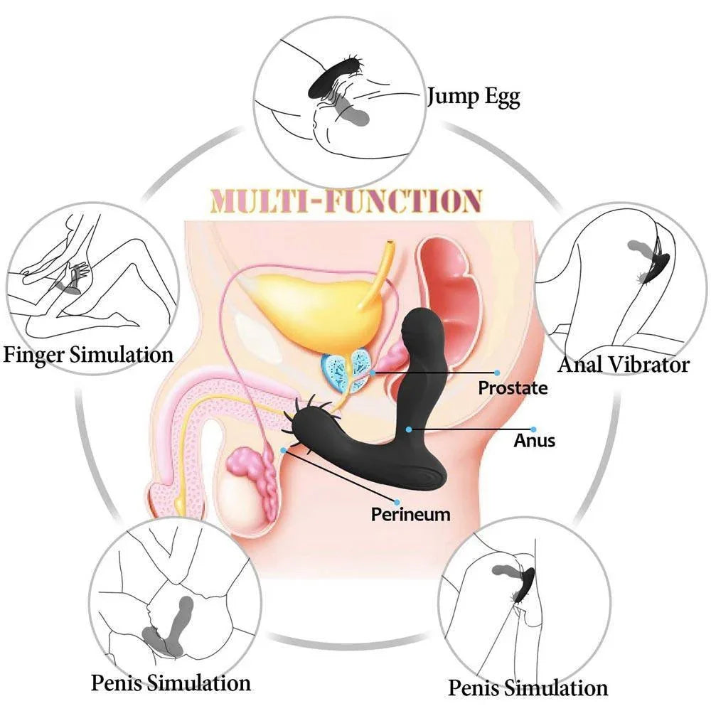 Vibrating Prostate Massager for Men Xinghaoya Vibrating Prostate Massager for Men Xinghaoya