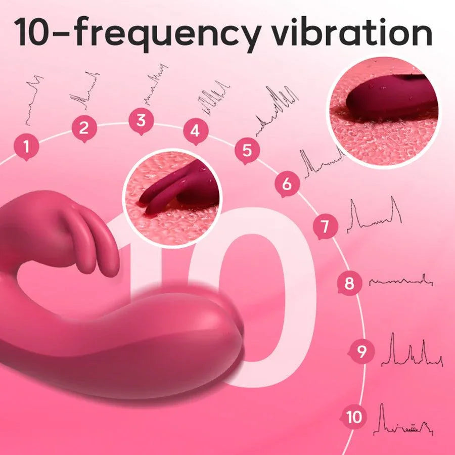 Xinghaoya Strong Vibration Rabbit Vibrator for Women Xinghaoya Strong Vibration Rabbit Vibrator for Women